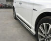 Picture of Hyundai 9th Gen Sonata LF Side skirt extension (All model)